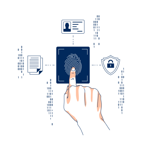 Indiconnect Features of IndiSign for SMEs