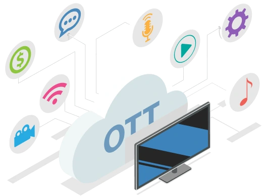 Indiconnect UPI Autopay for OTT Subscriptions and Recurring Payments