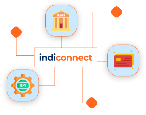 Pre-integrated IndiSign APIs for quick SME adoption