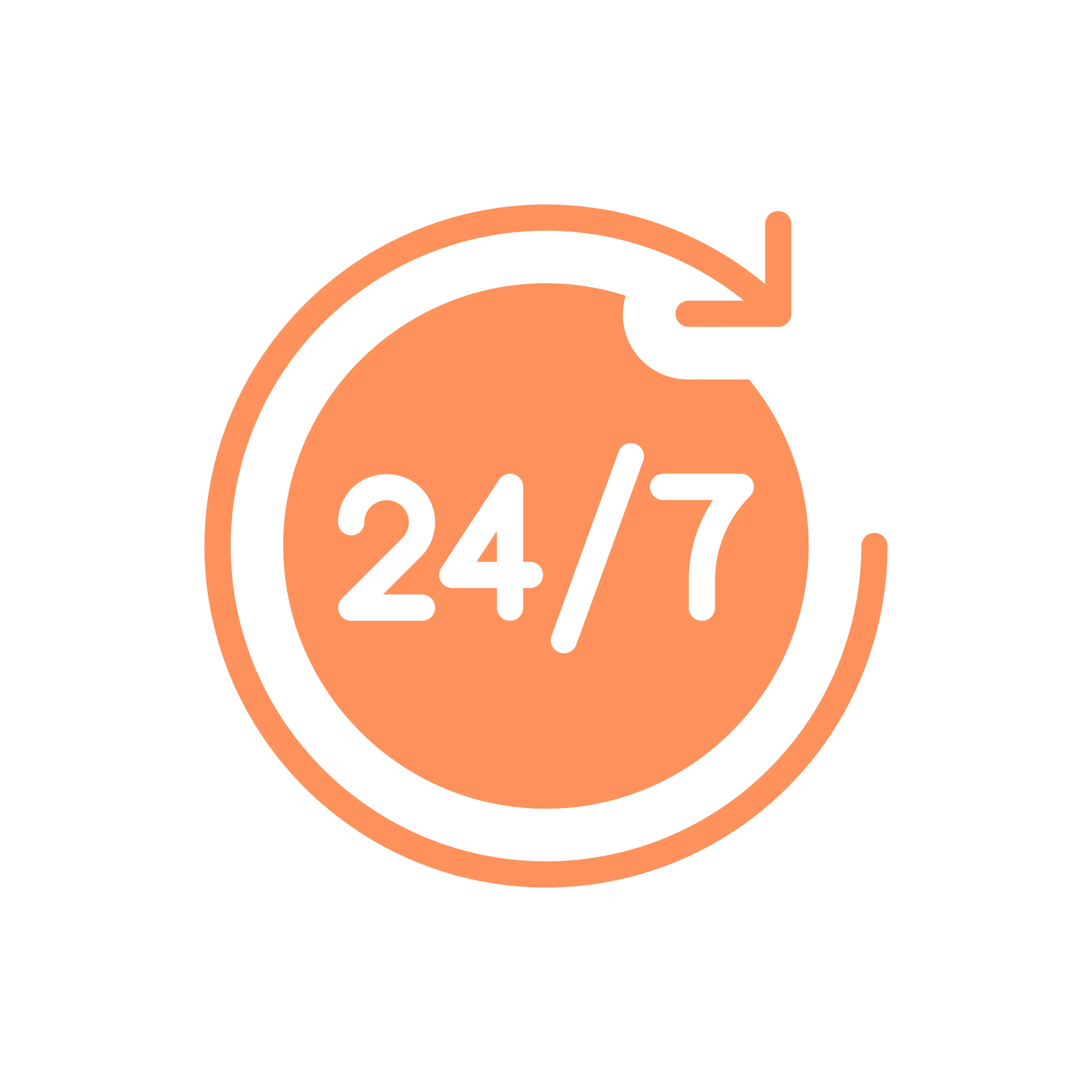 24x7 customer support for merchants
